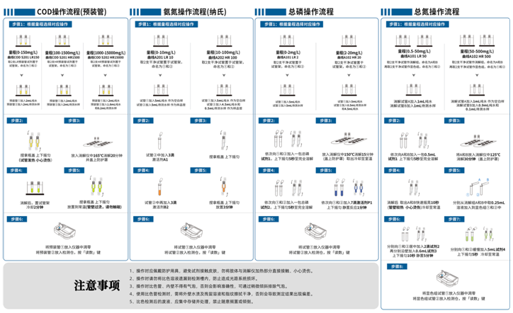 台式多参数水质分析仪LH-T760(图2)