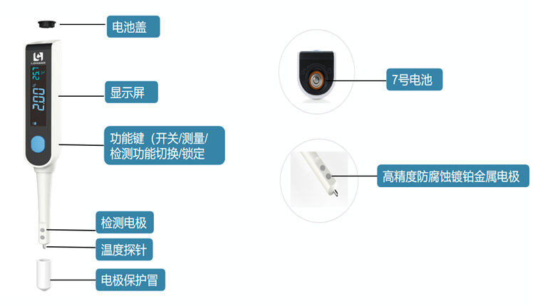 笔式盐度计LH-SA10(图2)