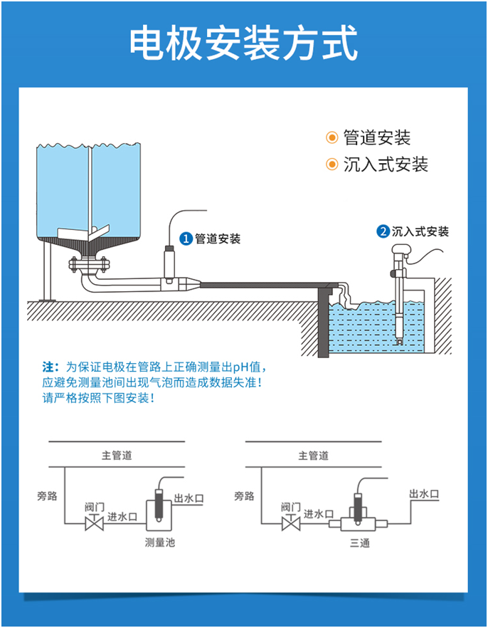 在线PH数字传感器LH-DpH07(图3)