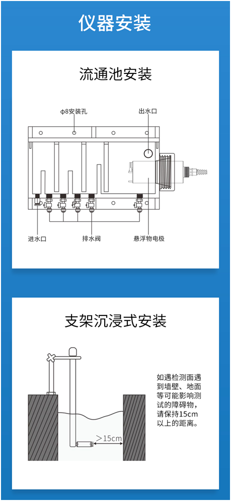 在线浊度数字传感器 LH-DZ09(图3)