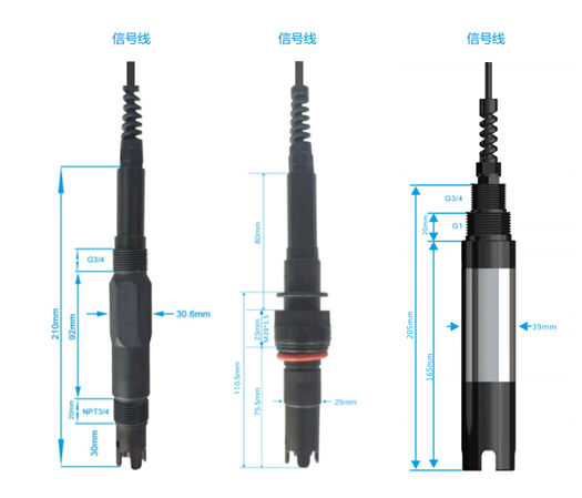 在线数字氟离子传感器 LH-DF315(图2)