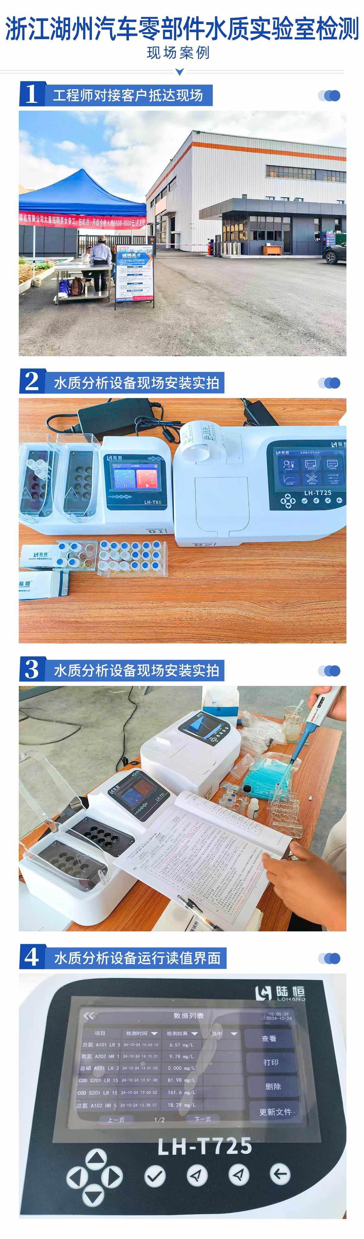 浙江湖州汽车零部件水质实验室检测(图2)