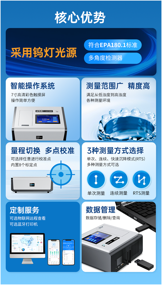 陆恒浊度分析仪 LH-T680(图3)