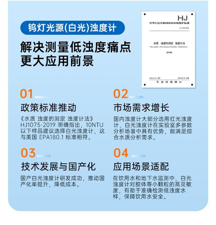 陆恒浊度分析仪 LH-T680(图5)