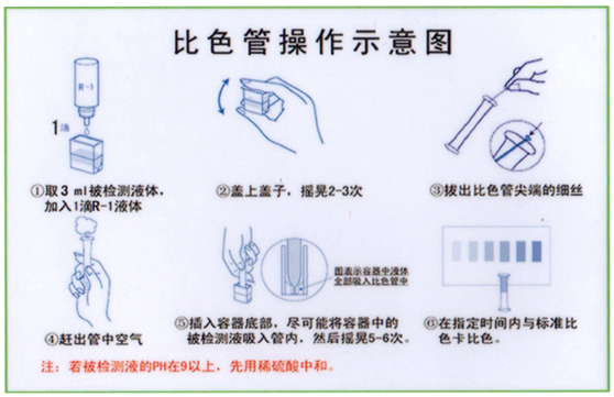 总磷比色管 0.1-10/0.5-20 mg/L(图2)