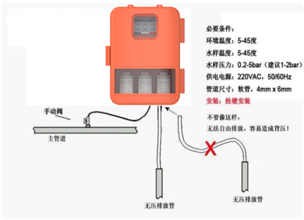 陆恒在线硬度分析仪 LH-K1300(图2)