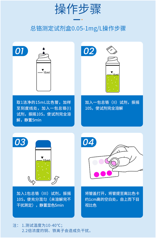 总铬检测试剂盒 0.05-1 mg/L(图4)