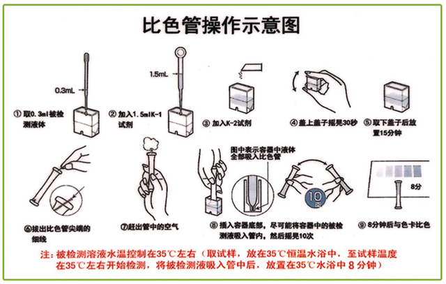 陆恒总氮比色管 0-100 mg/L(图2)