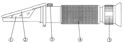 陆恒手持盐度计 LH-Y100/LH-Y28(图2)