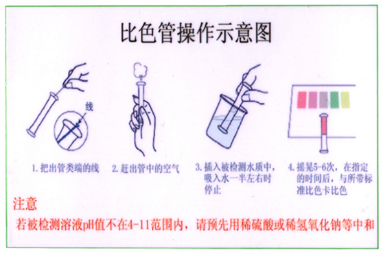 陆恒锌比色管 0-10 mg/L(图2)