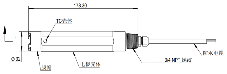 陆恒数字荧光溶解氧传感器 LH-DY12 (图2)