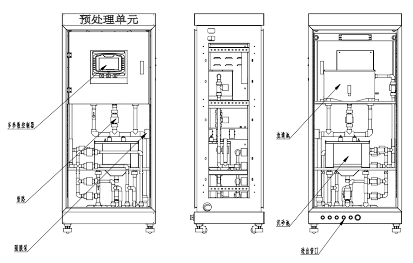 陆恒固定式水质在线监测站 LH-G8980 上市(图5)