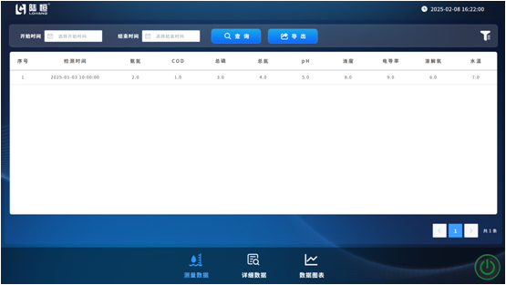 陆恒固定式水质在线监测站 LH-G8980 上市(图17)