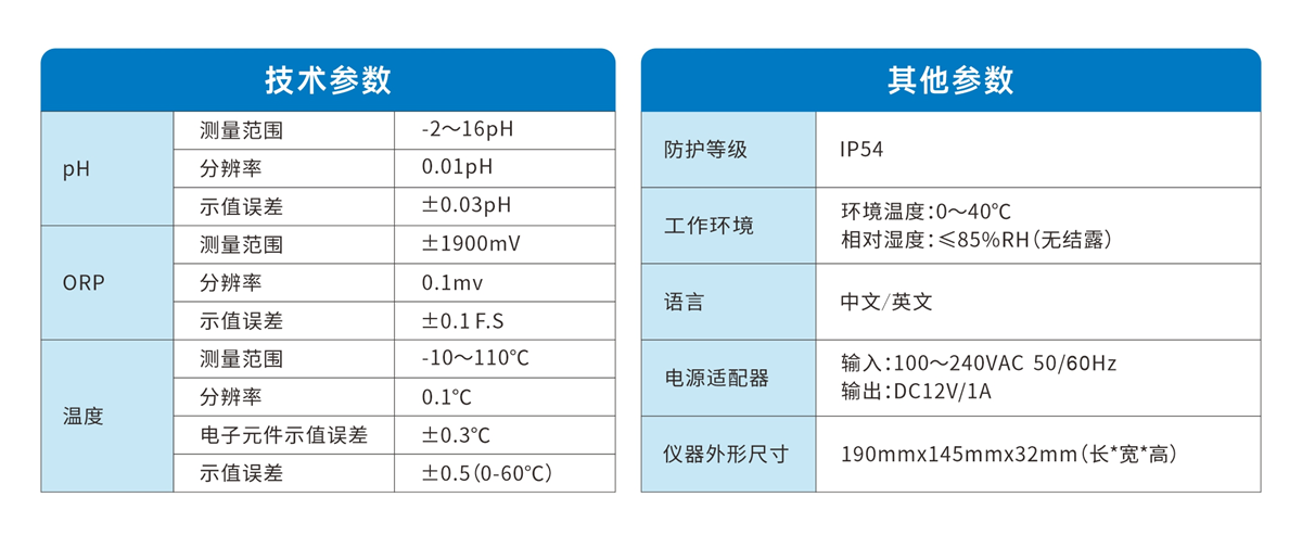 陆恒LH-T710台式pH/ORP分析仪 上市发布(图2)