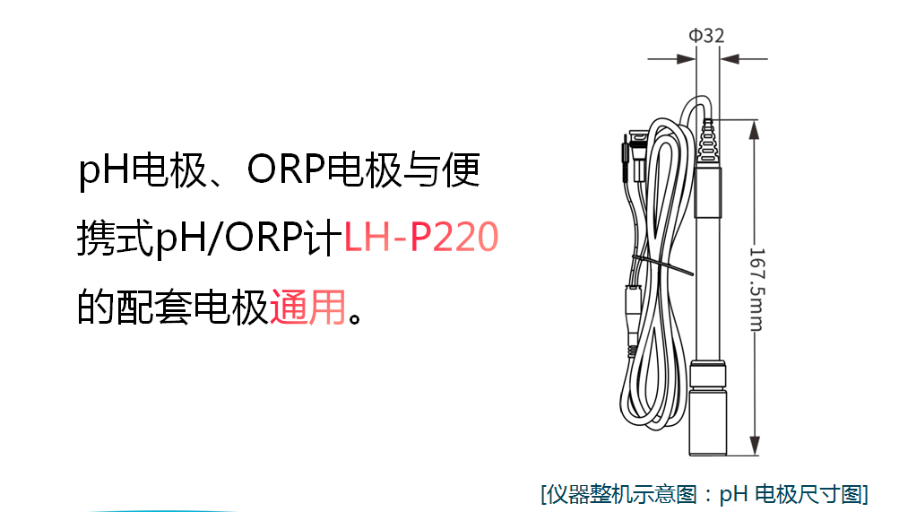 陆恒LH-T710台式pH/ORP分析仪 上市发布(图14)