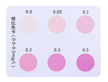 陆恒银检测试剂盒 0-0.5 mg/L(图3)
