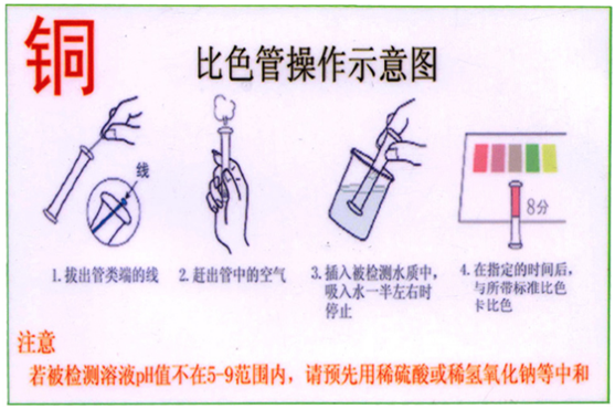 陆恒铜比色管 0-5 mg/L测试包(图3)