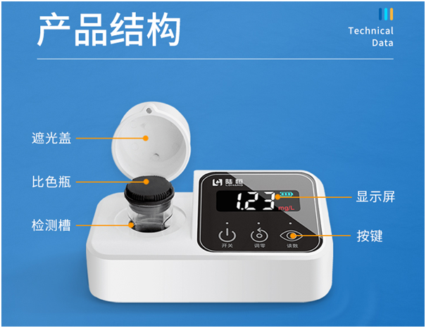 陆恒二氧化氯检测仪 LH-C03F(图2)