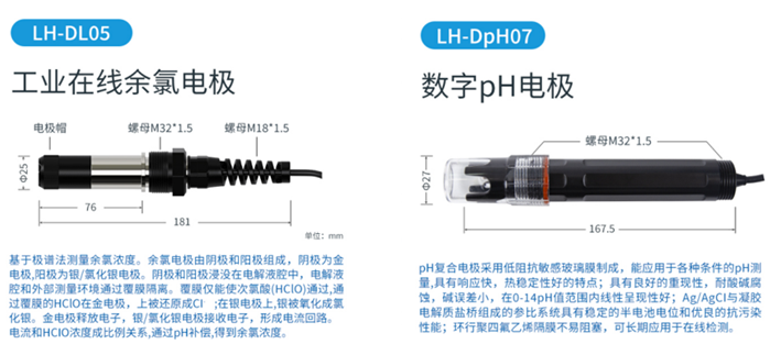陆恒在线余氯检测仪（极谱法） LH-G8201-C(图3)