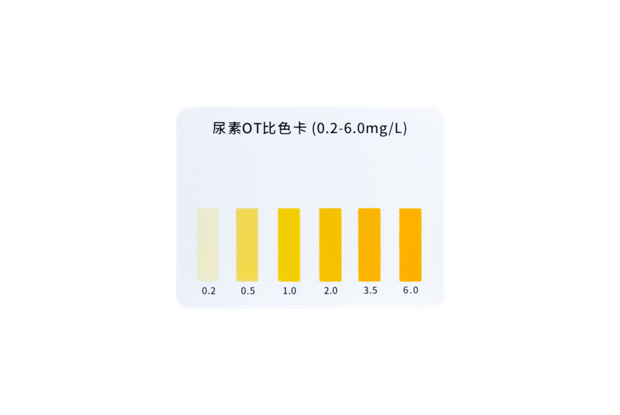 陆恒尿素检测试剂盒 0.2-6 mg/L(图3)