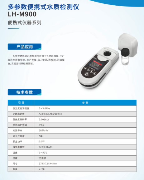 什么是余氯？余氯是运用在哪些行业？如何检测余氯？(图1)