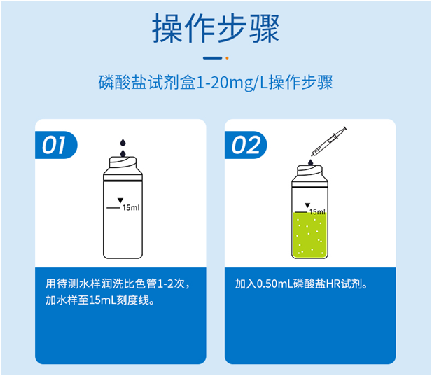 陆恒磷酸盐检测试剂盒 1-20 mg/L(图3)