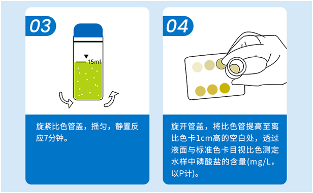 陆恒磷酸盐检测试剂盒 1-20 mg/L(图4)