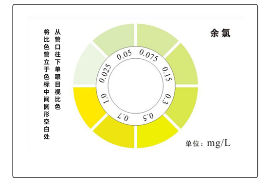 陆恒环境余氯测试盒 0.025-1 mg/L(图3)