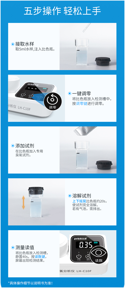 陆恒余氯检测仪 LH-C10F(图3)