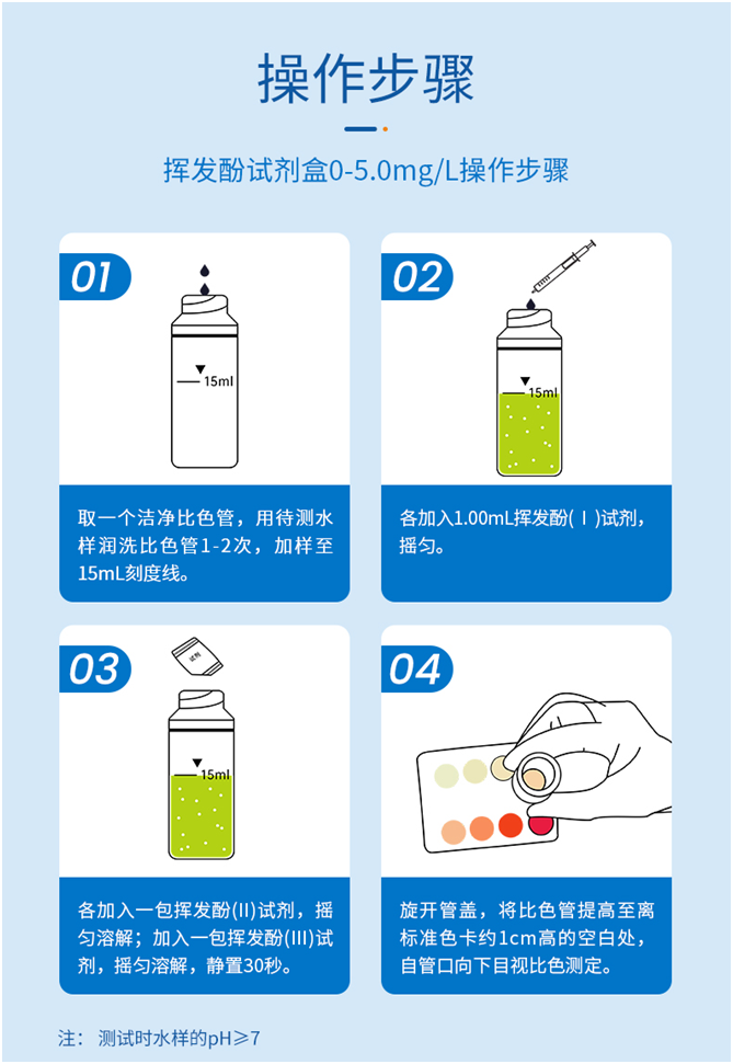 陆恒挥发酚检测试剂盒 0-5 mg/L(图3)
