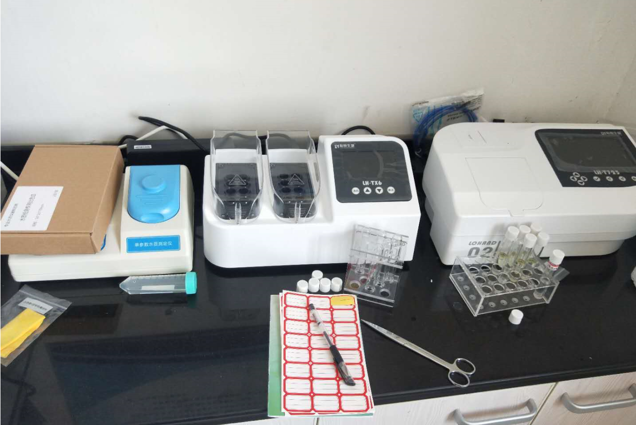 水体里的铁是如何产生的？有哪些危害？需要如何检测？(图1)