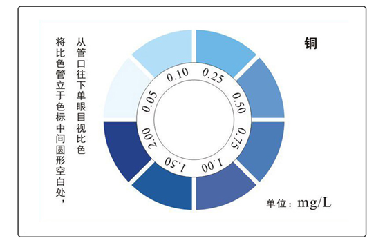 陆恒XM铜测试盒 0.05-2 mg/L(图3)