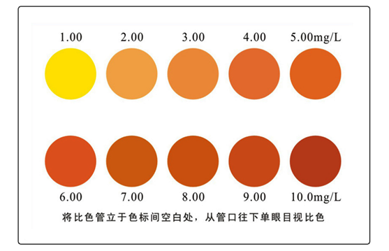陆恒XM溶解氧测试盒 1-10 mg/L(图3)