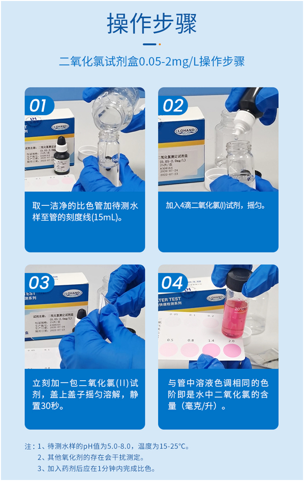 陆恒二氧化氯检测试剂盒 0.05-2 mg/L(图4)
