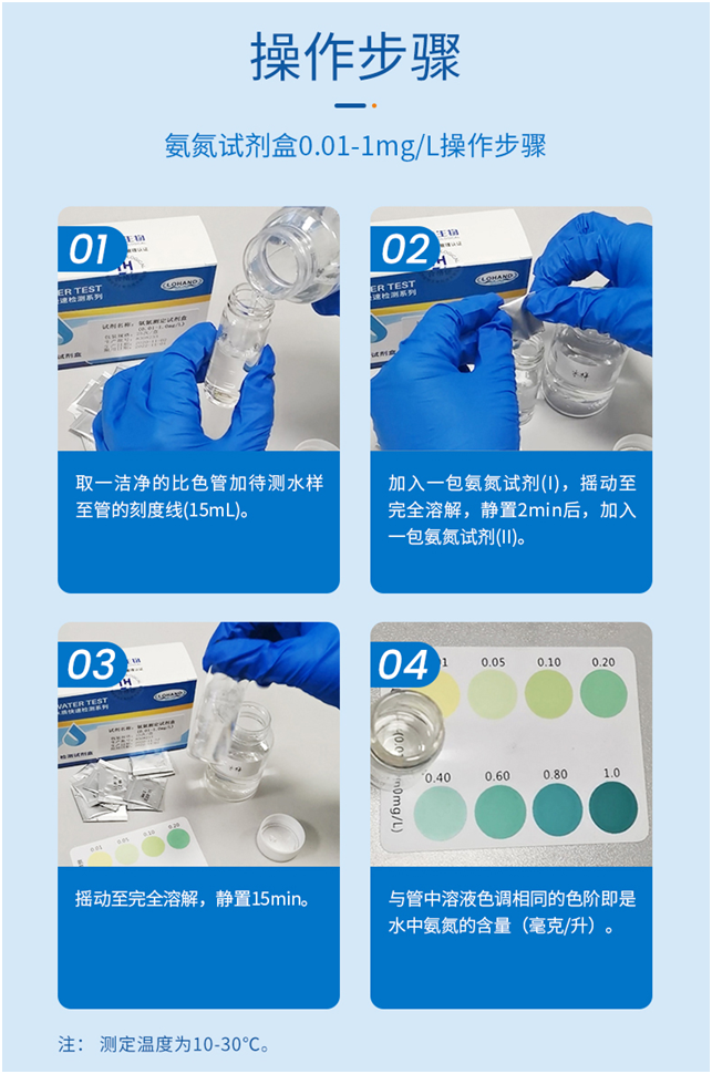 氨氮检测试剂盒 0.01-1 mg/L(图4) 氨氮检测试剂盒 0.01-1 mg/L(图4)