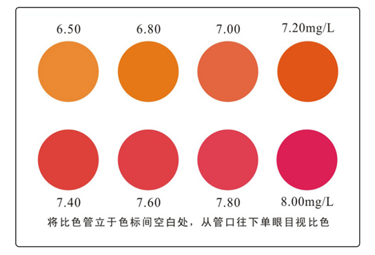 陆恒pH测试盒 6.5-9.5 pH(图3) 陆恒pH测试盒 6.5-9.5 pH(图3)