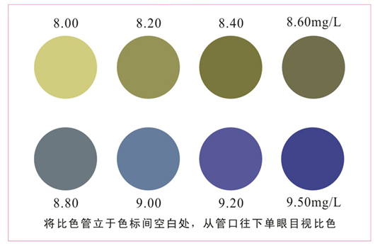 陆恒pH测试盒 6.5-9.5 pH(图5) 陆恒pH测试盒 6.5-9.5 pH(图5)