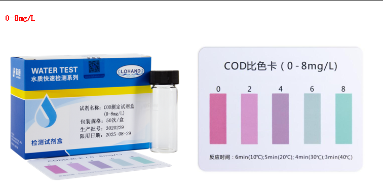 陆恒COD检测试剂盒 0-8/0-100/0-250 mg/L(图3) 陆恒COD检测试剂盒 0-8/0-100/0-250 mg/L(图3)