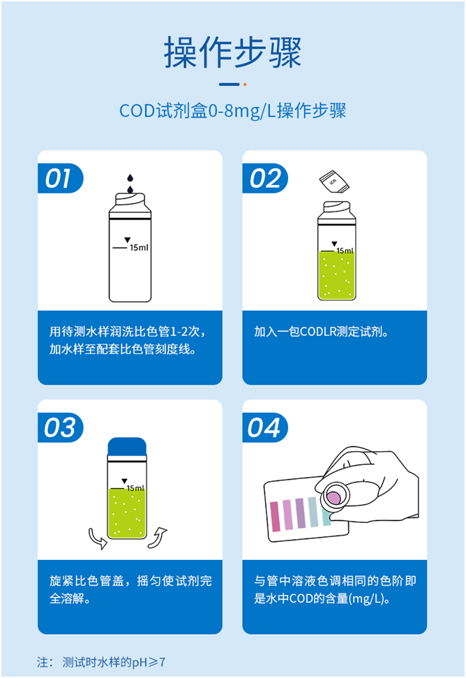 陆恒COD检测试剂盒 0-8/0-100/0-250 mg/L(图5) 陆恒COD检测试剂盒 0-8/0-100/0-250 mg/L(图5)