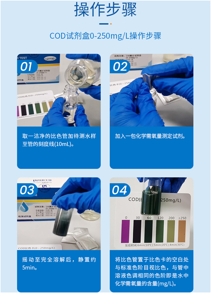 陆恒COD检测试剂盒 0-8/0-100/0-250 mg/L(图9) 陆恒COD检测试剂盒 0-8/0-100/0-250 mg/L(图9)