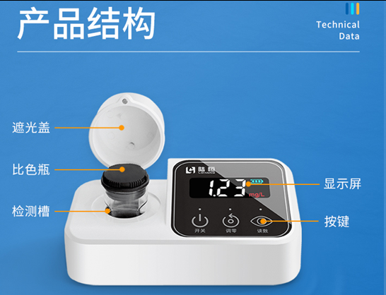 陆恒便携式臭氧检测仪(0.05-2.50mg/L ) LH-D01F(臭氧)(图2) 陆恒便携式臭氧检测仪(0.05-2.50mg/L ) LH-D01F(臭氧)(图2)