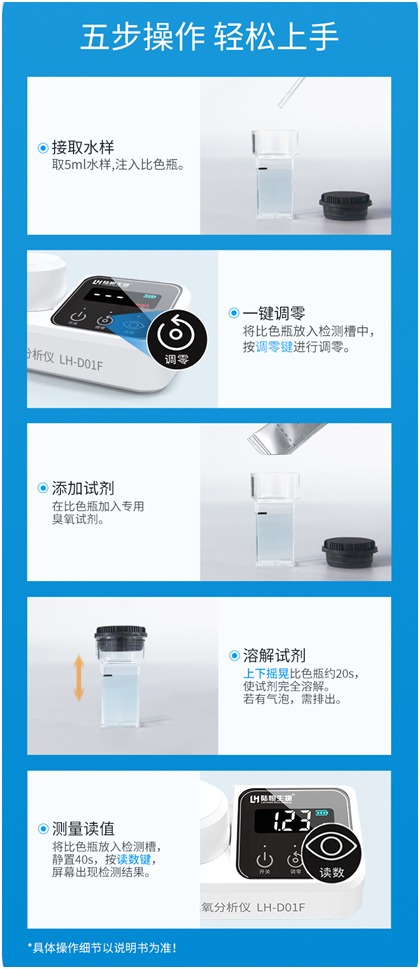 陆恒便携式臭氧检测仪(0.05-2.50mg/L ) LH-D01F(臭氧)(图4) 陆恒便携式臭氧检测仪(0.05-2.50mg/L ) LH-D01F(臭氧)(图4)