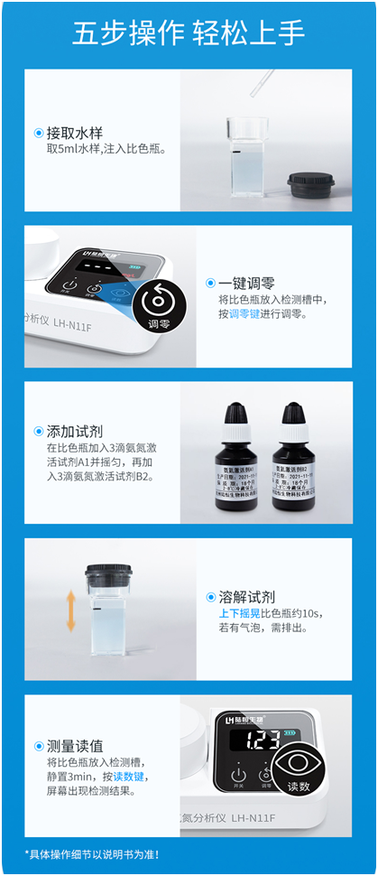 陆恒氨氮检测仪(0.1-10.0mg/L) LH-N11F(氨氮)(图4) 陆恒氨氮检测仪(0.1-10.0mg/L) LH-N11F(氨氮)(图4)