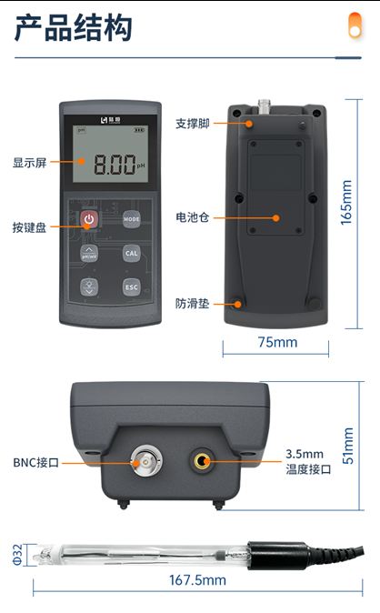 陆恒便携式pH/ORP计 LH-P220(图3) 陆恒便携式pH/ORP计 LH-P220(图3)