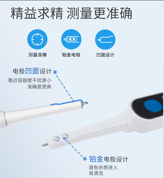 陆恒笔式数显盐度计 LH-SA10/LH-SA05(图4) 陆恒笔式数显盐度计 LH-SA10/LH-SA05(图4)