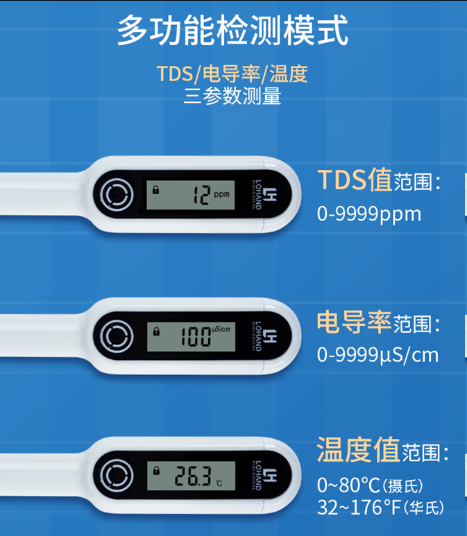 陆恒多功能水质检测笔 LH-TDS9(图3) 陆恒多功能水质检测笔 LH-TDS9(图3)