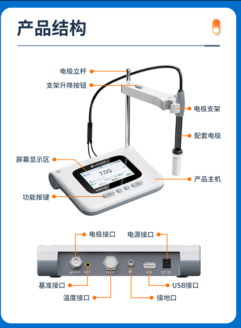 陆恒台式pH/ORP计 LH-T710(图4) 陆恒台式pH/ORP计 LH-T710(图4)