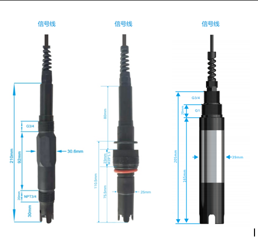 陆恒在线氟离子监测仪 LH-D6901+LH-DF315(图2) 陆恒在线氟离子监测仪 LH-D6901+LH-DF315(图2)