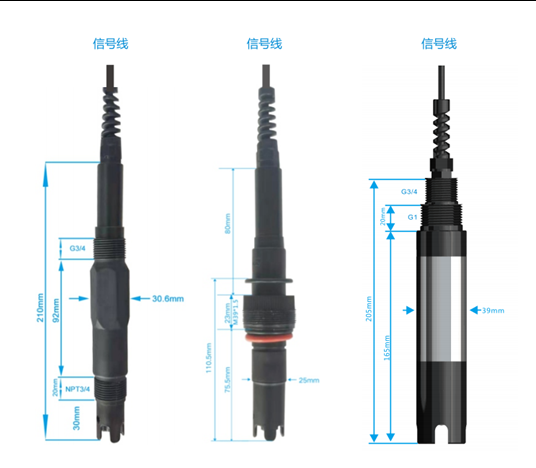 陆恒在线氯离子监测仪 LH-D6901+LH-DL312(图2) 陆恒在线氯离子监测仪 LH-D6901+LH-DL312(图2)