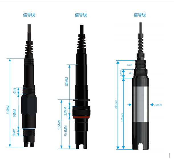 陆恒在线硝酸盐监测仪 LH-D6901+LH-DU337(图2) 陆恒在线硝酸盐监测仪 LH-D6901+LH-DU337(图2)